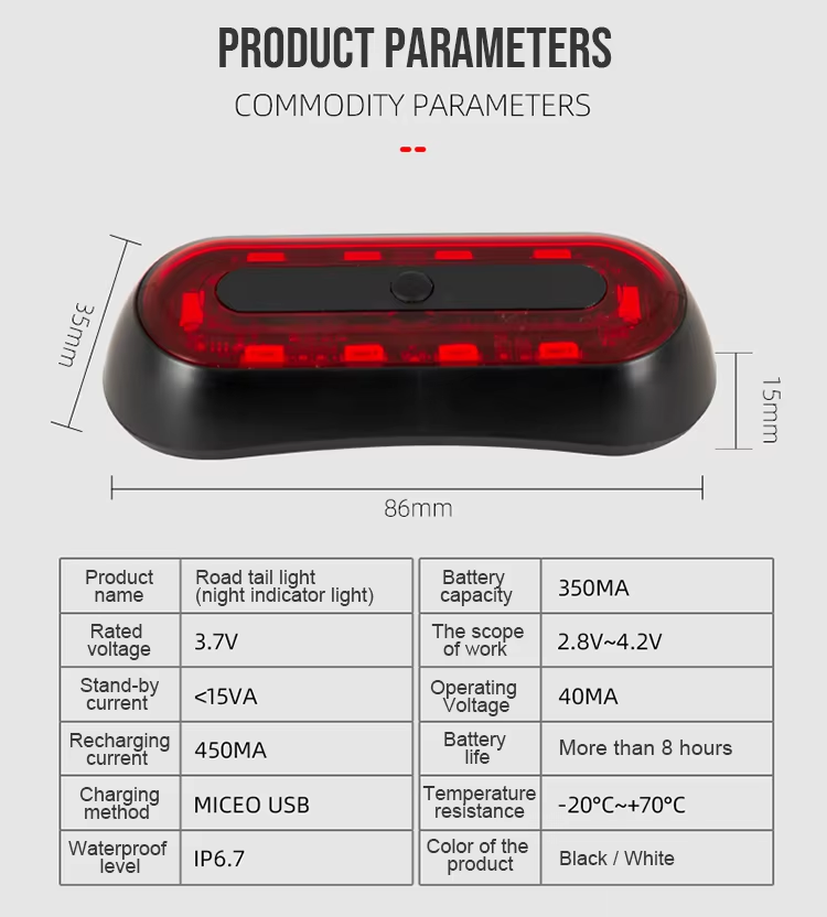 ParaSafe Helmet blinker light with specifications on a gray background